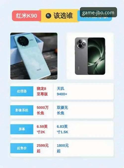 JBO安卓版 vs 网页版：哪个更适合你？老用户实测对比与推荐指南